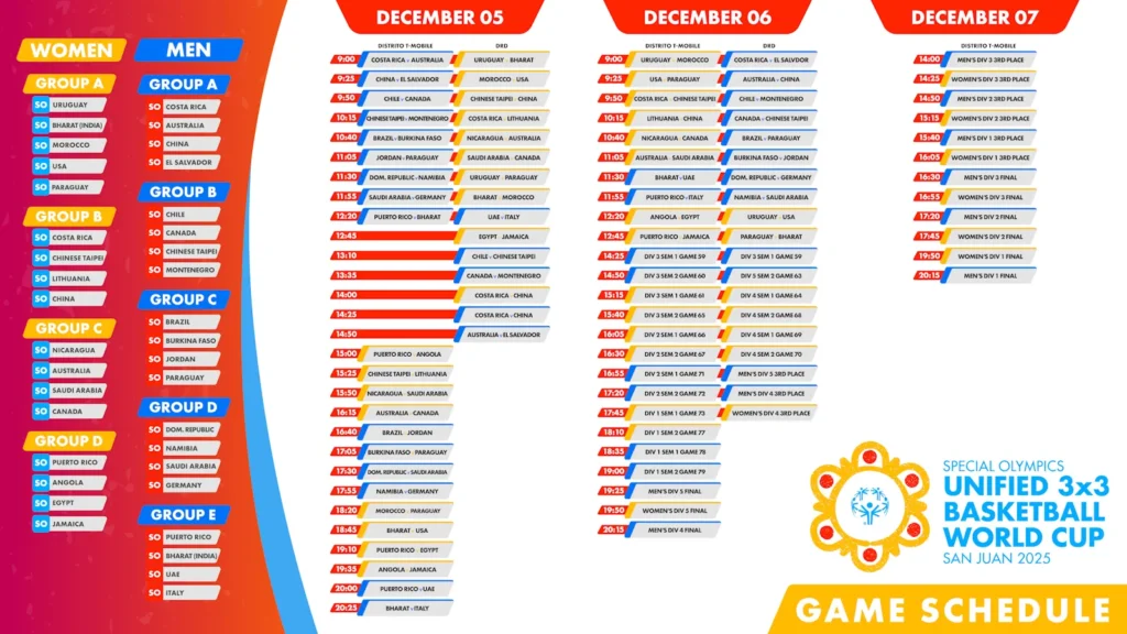 Calendario - Primer Campeonato Mundial de Baloncesto Unificado 3X3 de Olimpiadas Especiales